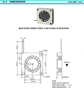 New Cooling Revolution Henry Fan HR1804 18x18x4mm Nano Mini Fan Miniature Blower 5VDC PM2.5 Detector Chip Fan Drone Fan